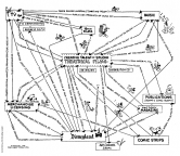 Walt Disney Mindmap